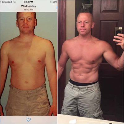 Chad transformation